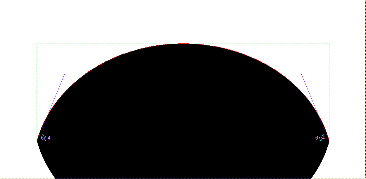 液滴寬高法擬合