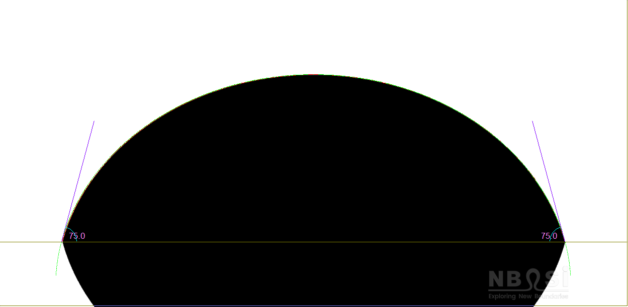 Laplace-Young方程擬合