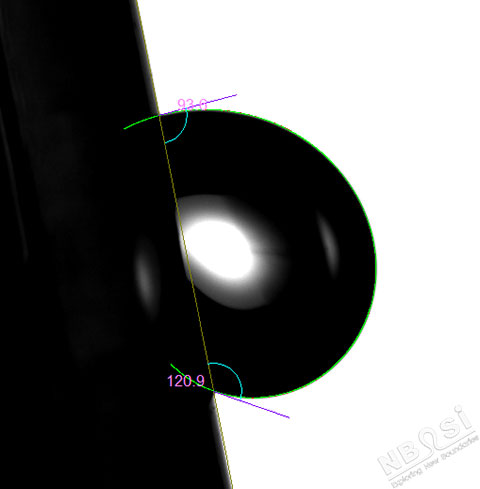 TrueDrop method用于傾斜液滴的計(jì)算