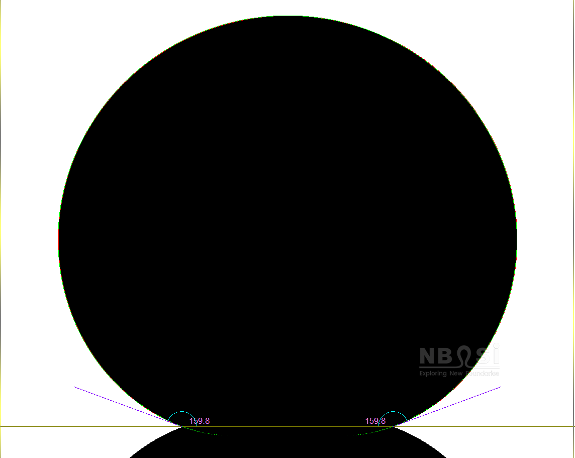 Laplace-Young方程擬合