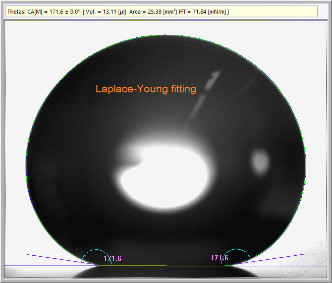 Laplace-Young擬合（大角度）