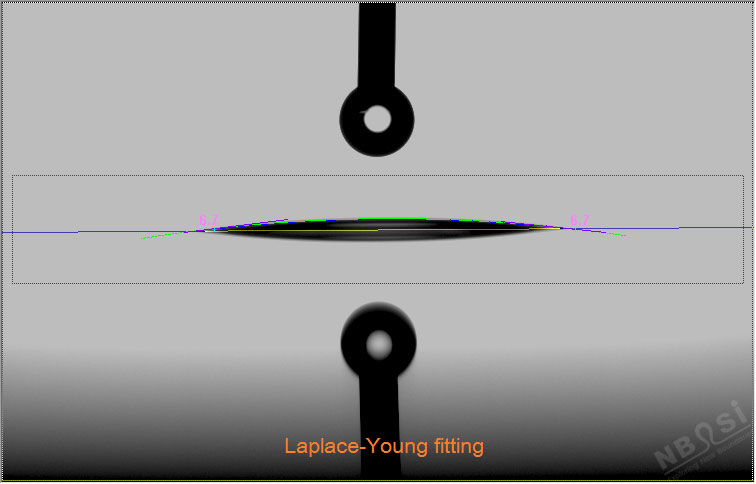 Laplace-Young擬合（小角度）