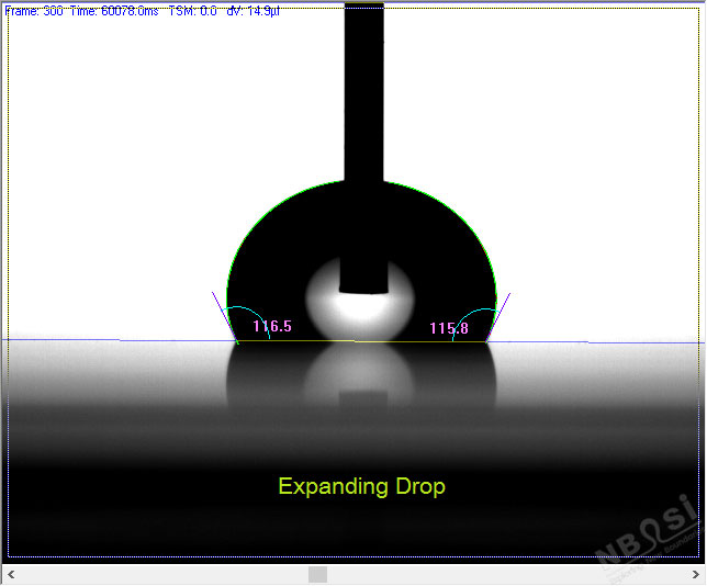 TrueDrop method（測量前進角）