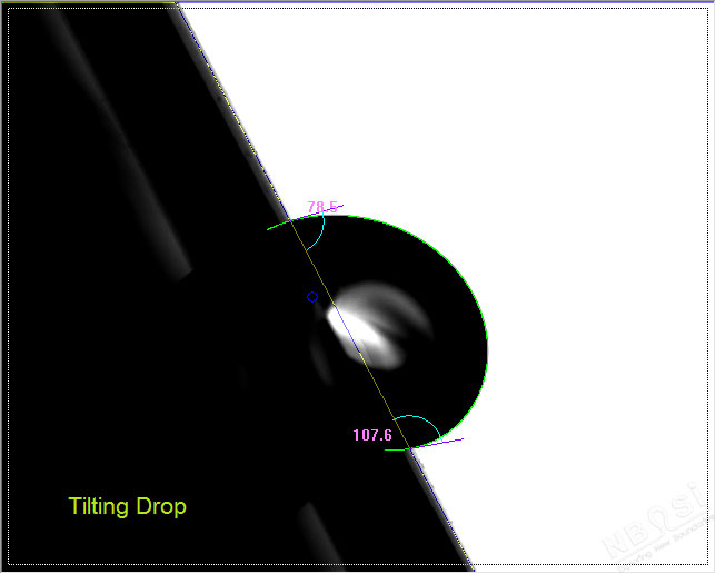 TrueDrop method（傾斜的液滴）