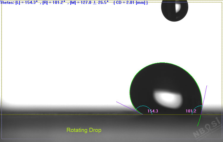 TrueDrop method（旋轉盤上的液滴）