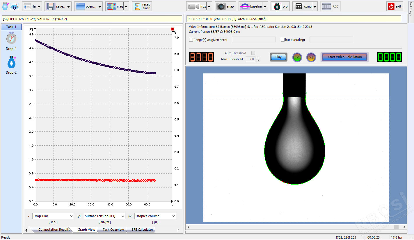懸滴法測量液/液-界面張力